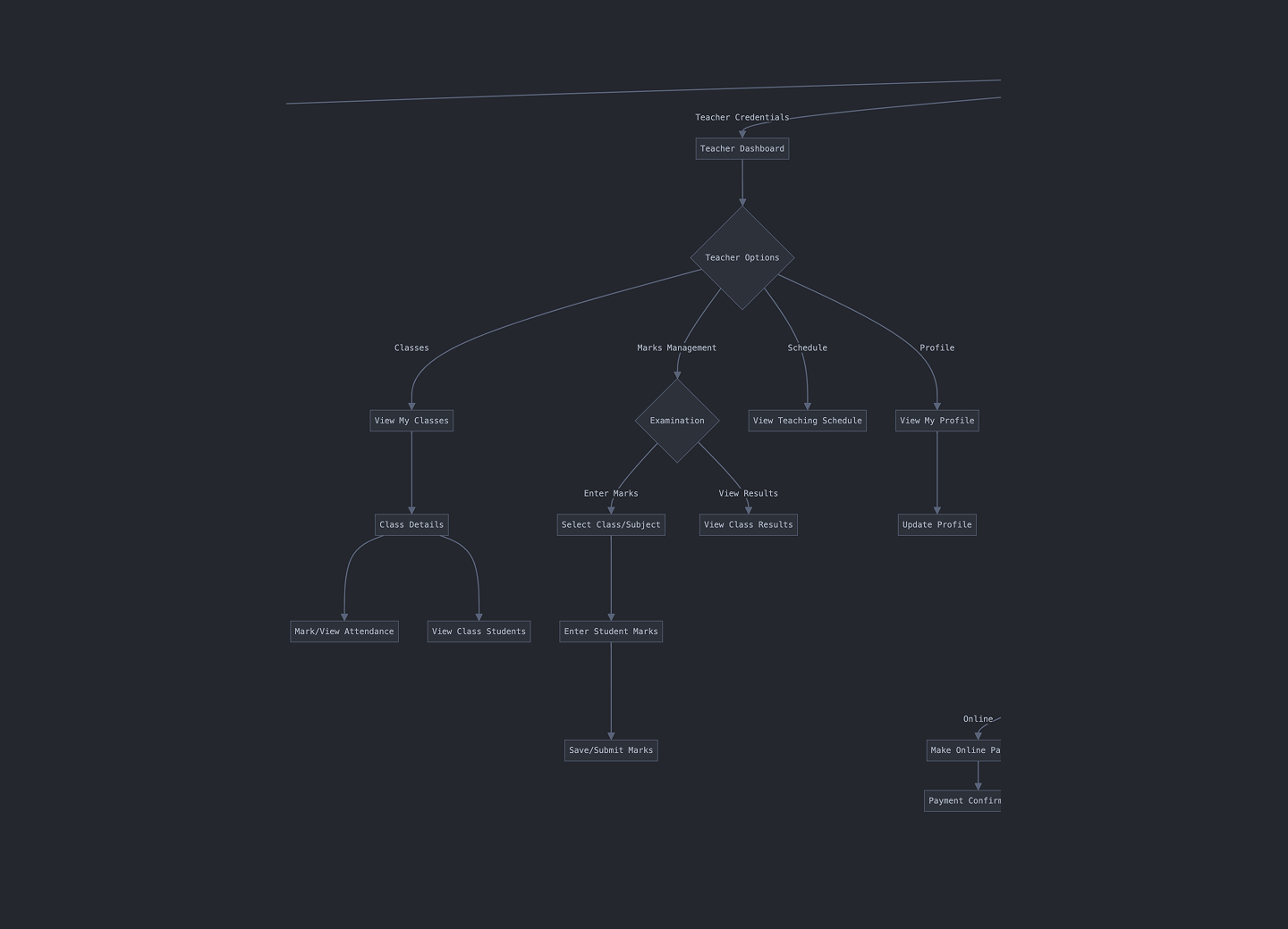 School Management App Design System